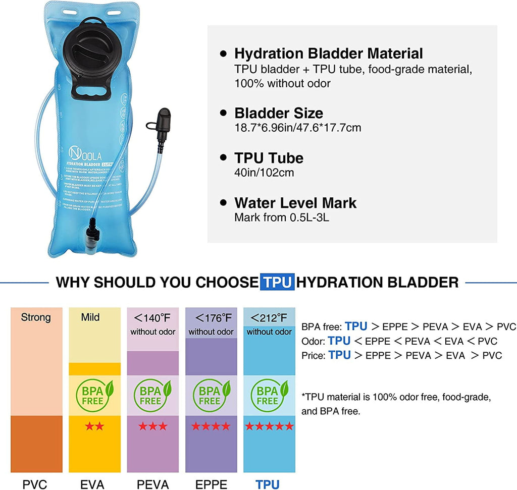 Brightify 17L Hydration Backpack with 3L TPU Water Bladder, Camel Backpack Hydration Pack for Hiking Hunting Climbing Cycling Biking Running, Molle Compatible Water Backpack for Men Women, Black