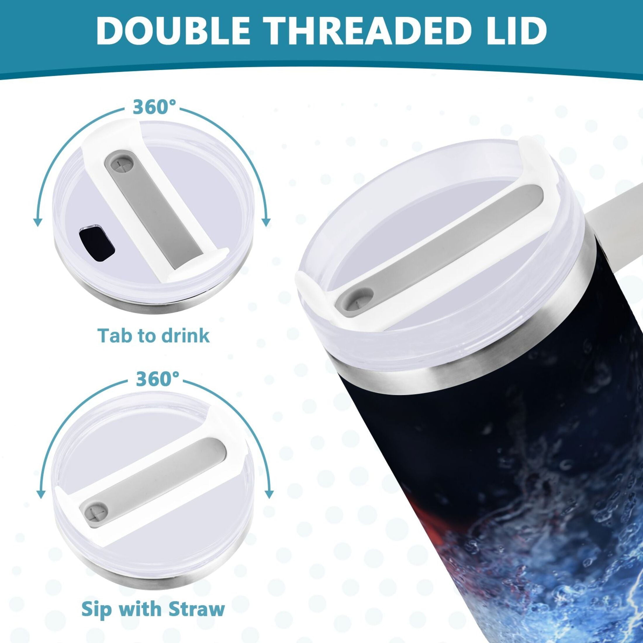40 oz Insulated Stainless Steel Tumbler Double Wall Stainless Steel Tumbler with 2-Way Drinking Baseball with Water and Fire