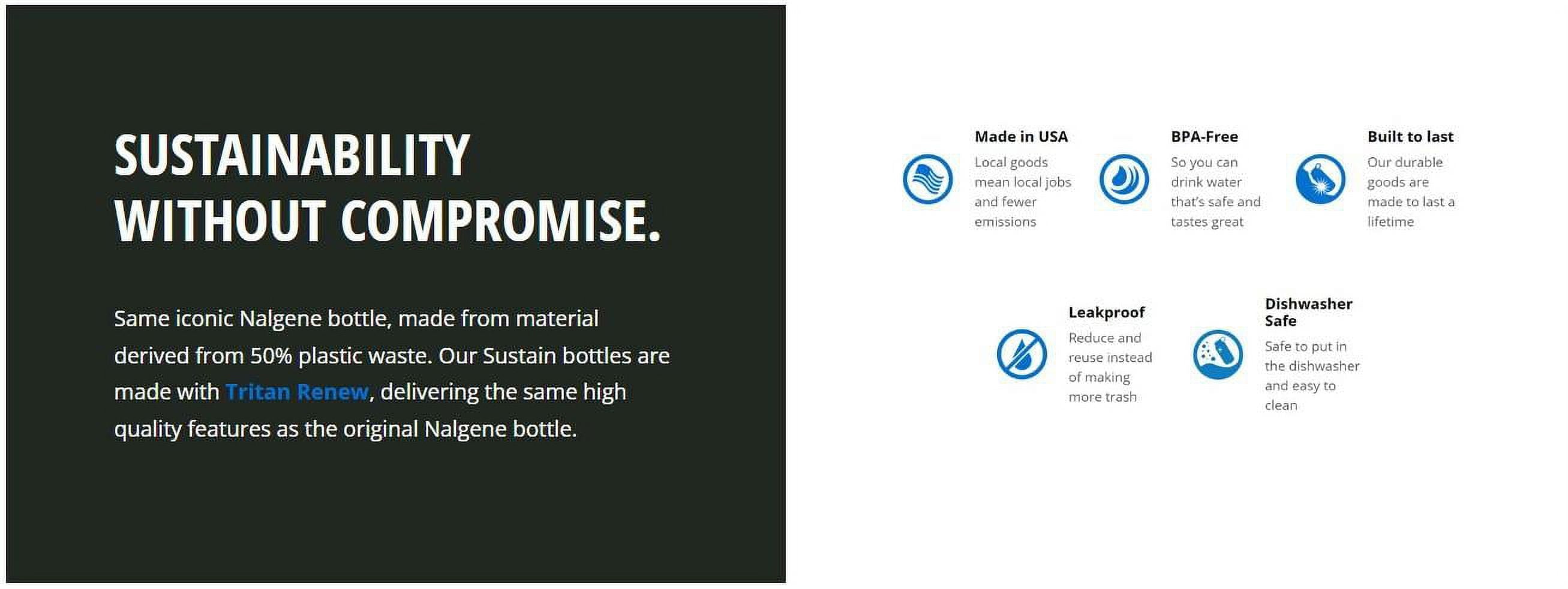 Nalgene 16oz Narrow Mouth Sustain Bottle
