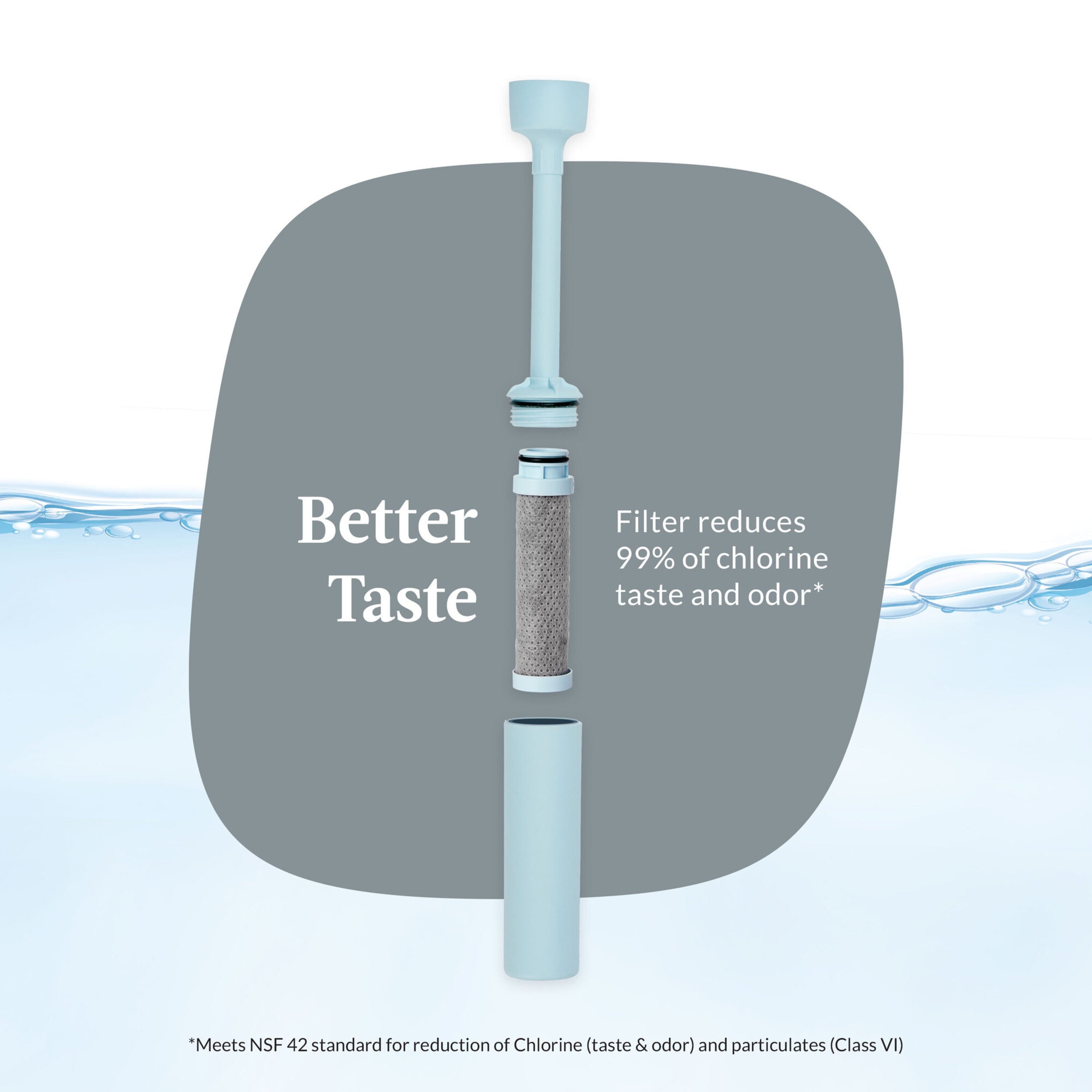 Contigo® Replacement Filter for Wells Filter Water Bottle with AUTOSPOUT® Straw Lid