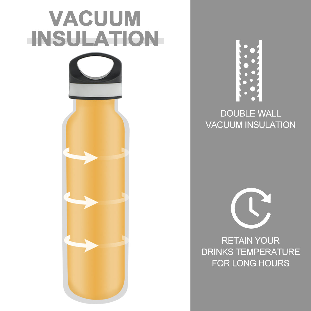 LIFE'S EASY 20 oz. Sports Insulated Water Bottle with Lid. Stainless Steel Vacuum Double Wall Thermo for Modern Hot and Cold Drinks, Simple Metal Hydro Canteen for Travel Men and Women (White)