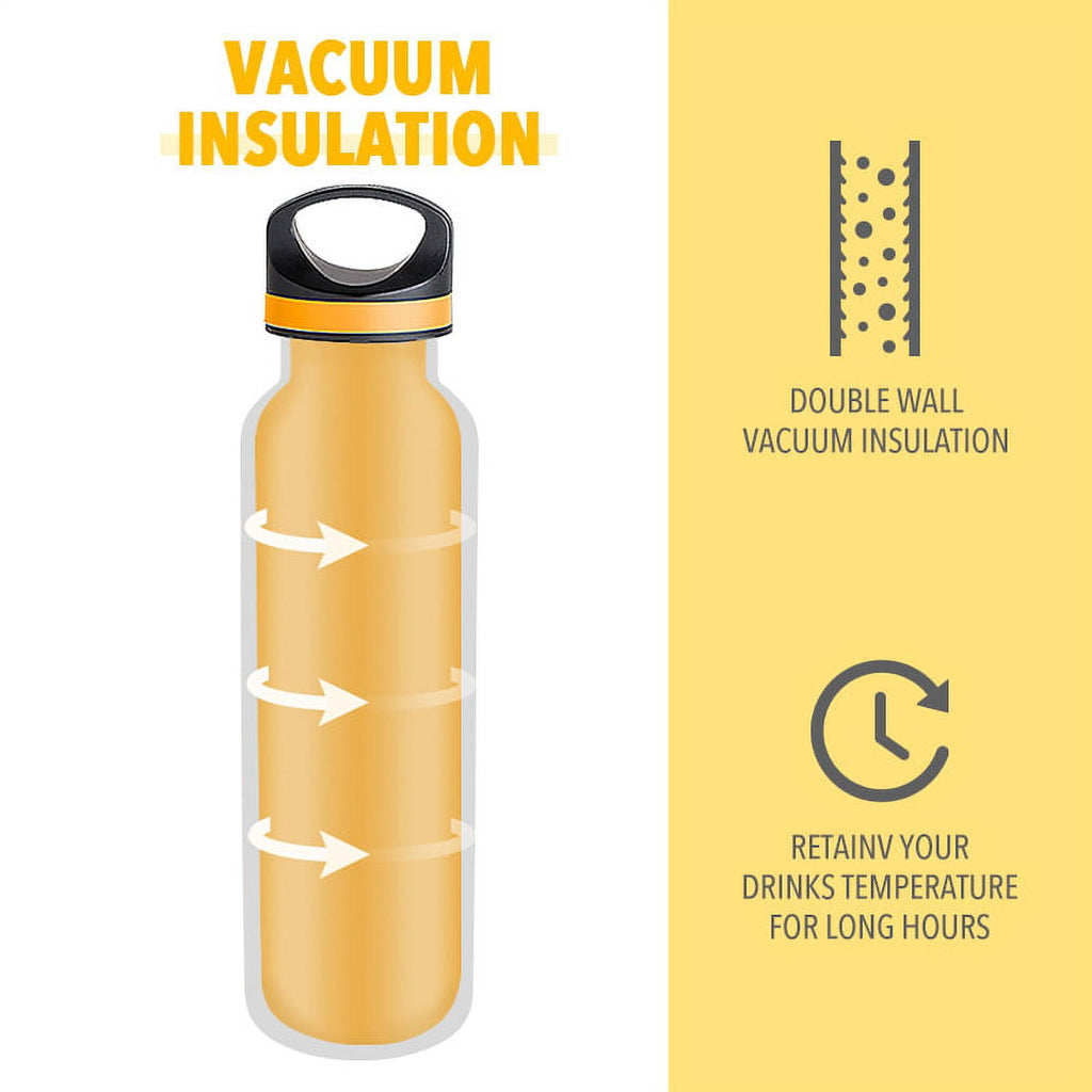 LIFE'S EASY 20 oz. Sports Insulated Water Bottle with Lid. Stainless Steel Vacuum Double Wall Thermo for Modern Hot and Cold Drinks, Simple Metal Hydro Canteen for Travel Men and Women (White)