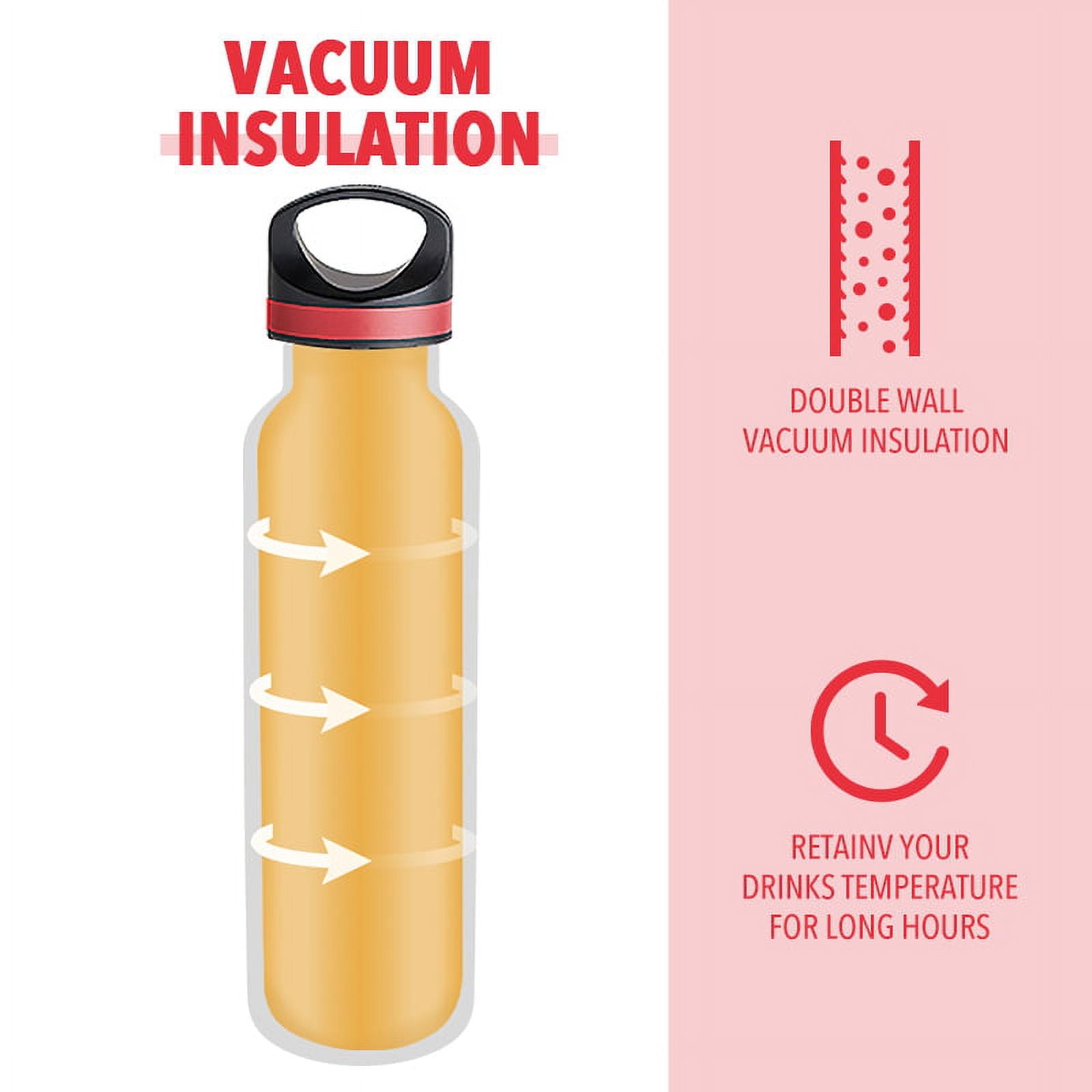 LIFE'S EASY 20 oz. Sports Insulated Water Bottle with Lid. Stainless Steel Vacuum Double Wall Thermo for Modern Hot and Cold Drinks, Simple Metal Hydro Canteen for Travel Men and Women (White)