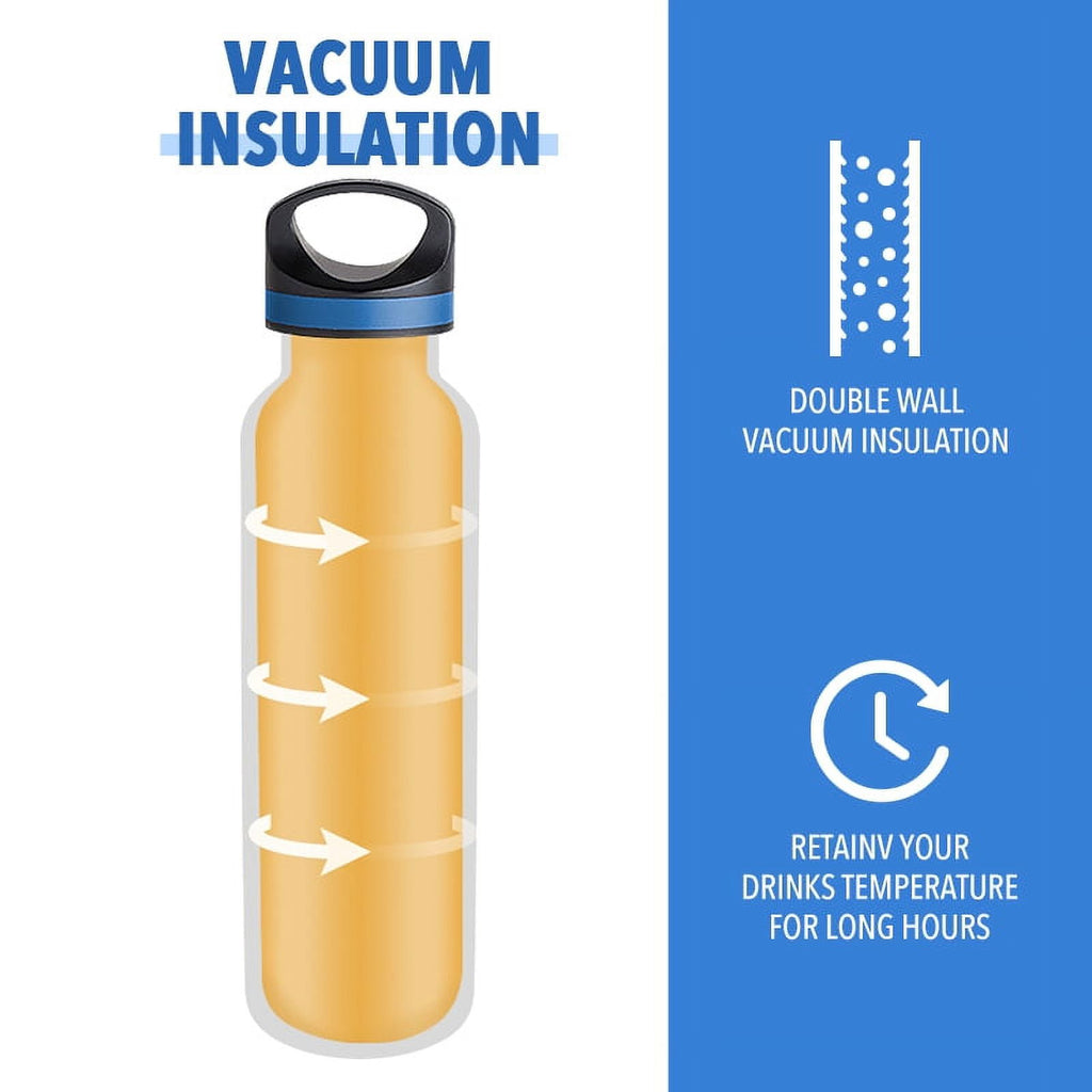 LIFE'S EASY 20 oz. Sports Insulated Water Bottle with Lid. Stainless Steel Vacuum Double Wall Thermo for Modern Hot and Cold Drinks, Simple Metal Hydro Canteen for Travel Men and Women (White)
