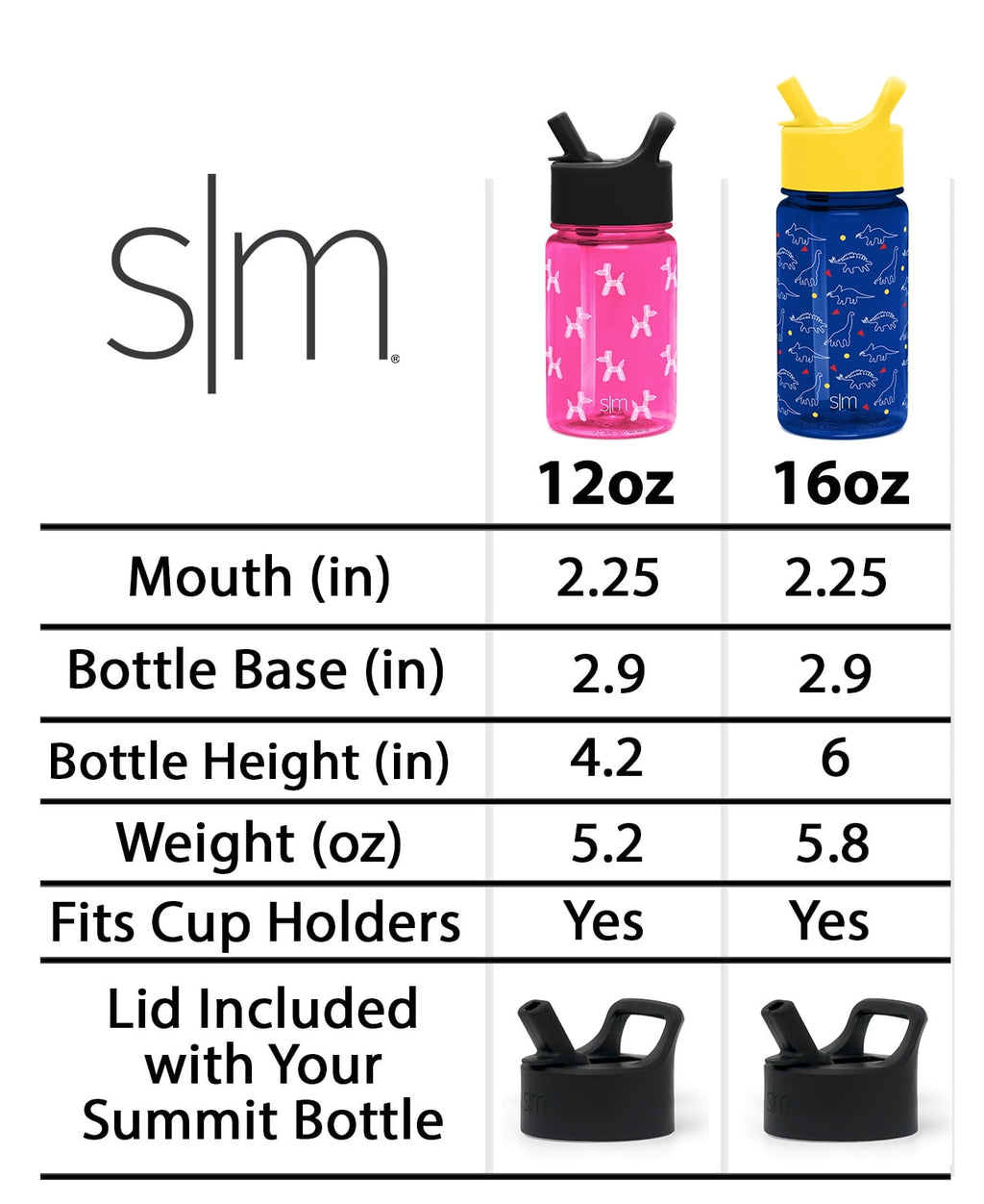 Simple Modern Disney 12oz Summit Kids Tritan Water Bottle with Straw Lid for Toddler - Dishwasher Safe Travel Tumbler - Disney: Mickey Retro