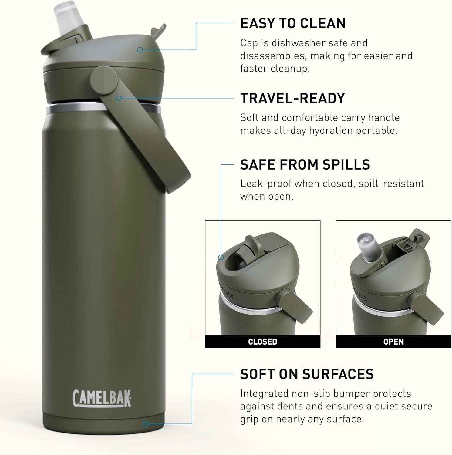 CamelBak Thrive™ Flip Straw Insulated Stainless Steel Water Bottle, 20oz, Moss