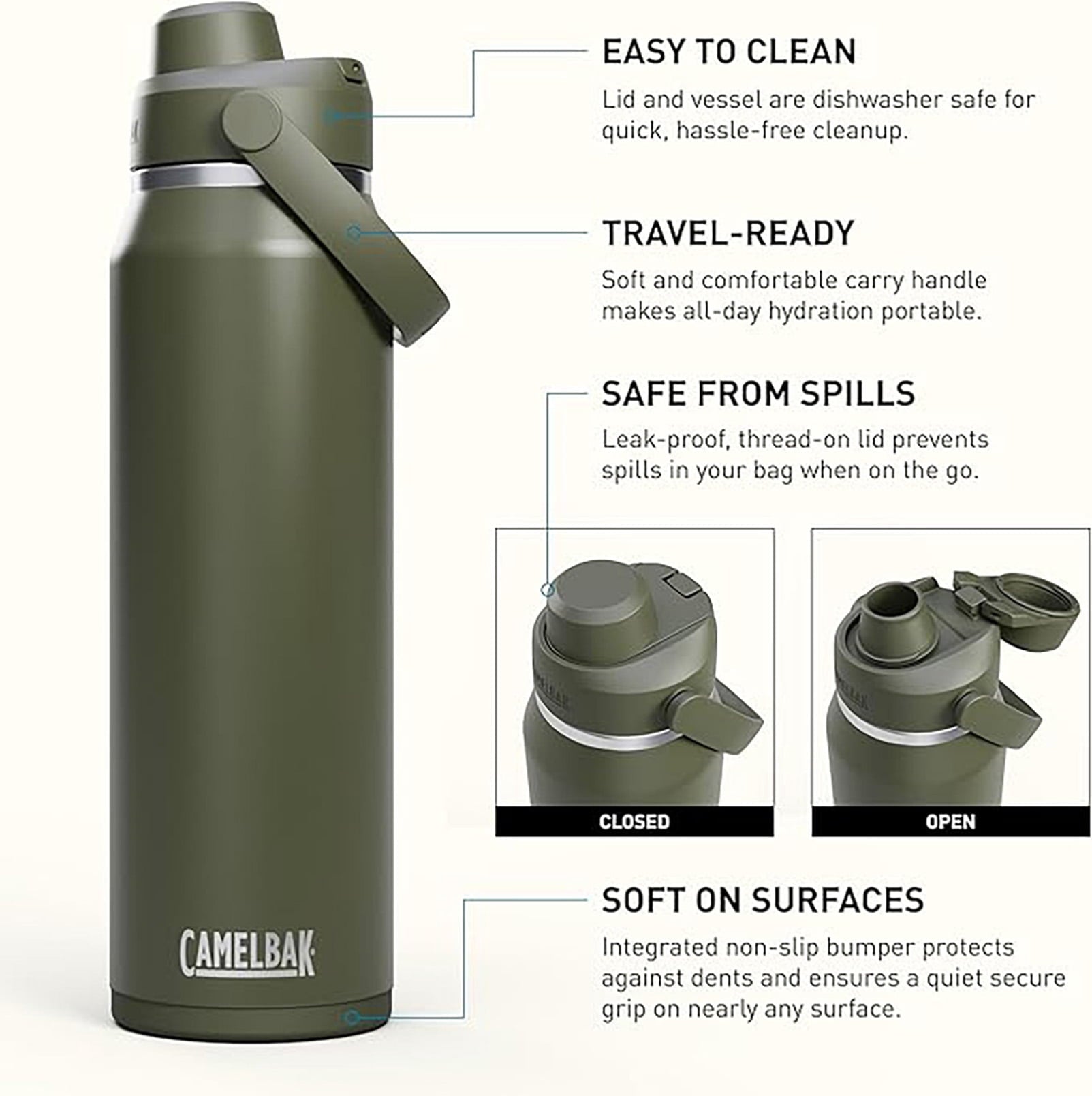 Camelbak Thrive™ Chug Stainless Steel Water Bottle 32oz, Sky Blue
