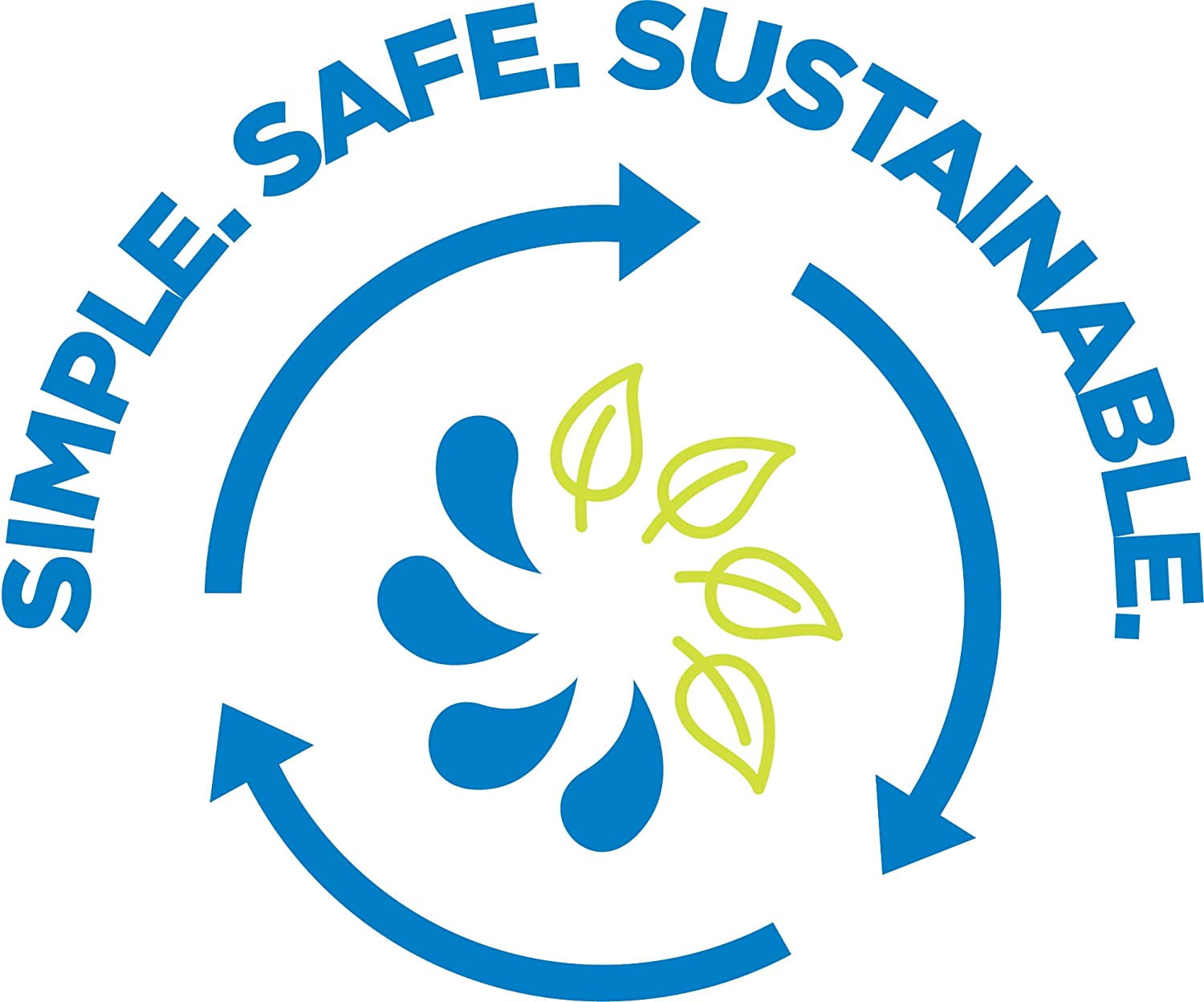 Nalgene Sustain Tritan BPA-Free Water Bottle Made with Material Derived from 50% Plastic Waste (using ISCC certified mass balance), 48 OZ, Wide Mouth, Blue