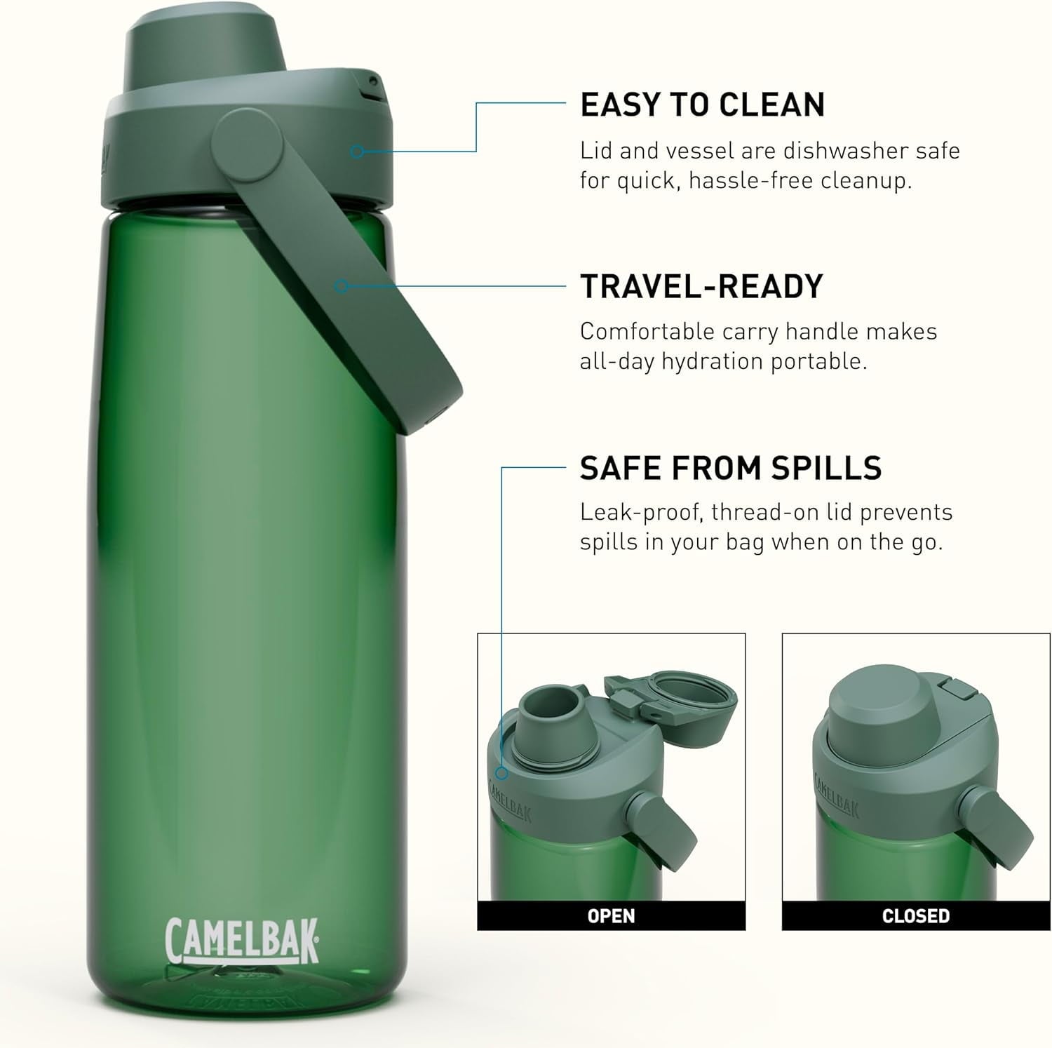 Camelbak Thrive Chug 25oz Water Bottle, Forest Green