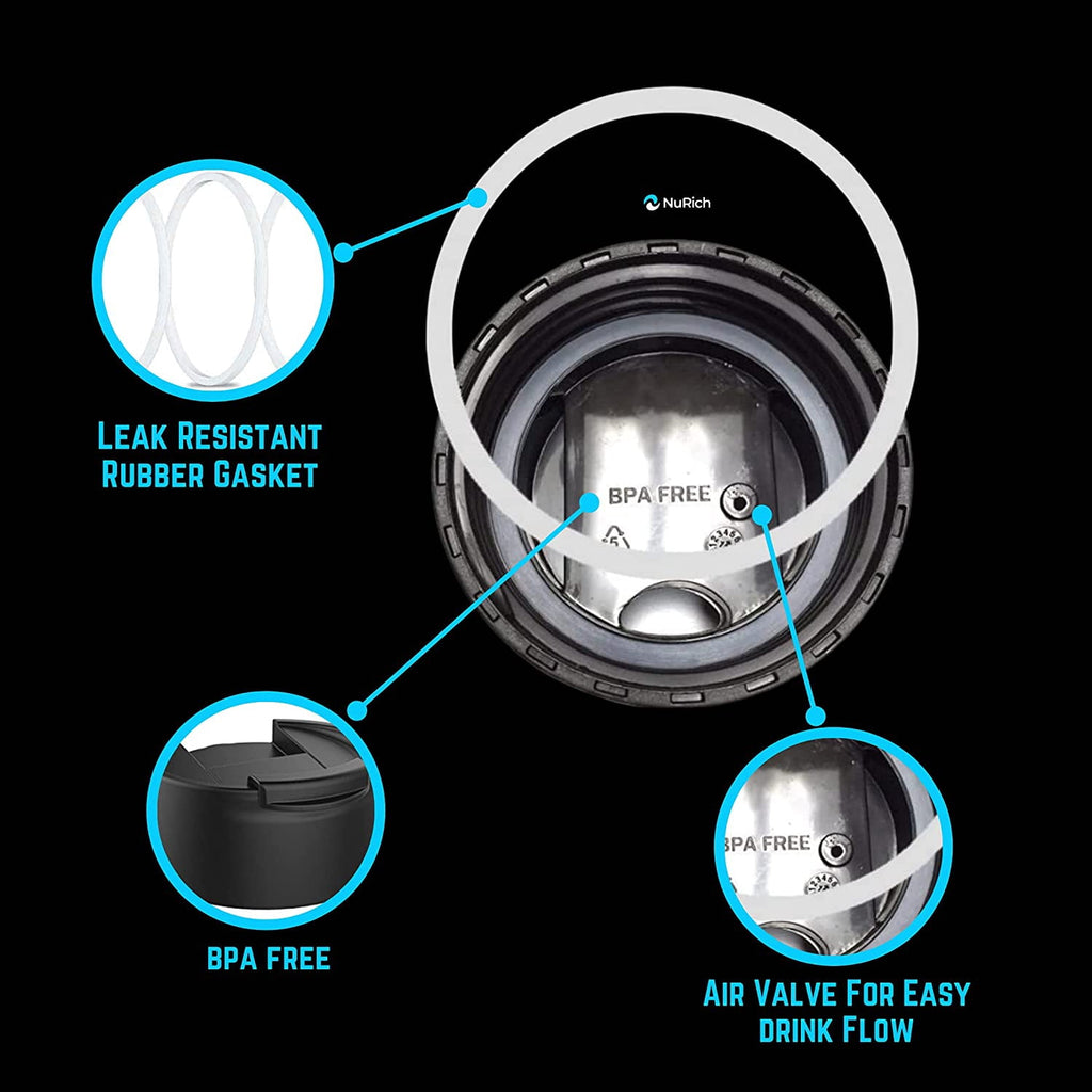 NuRich Hydro Wide Mouth Flip and Sip Replacement Coffee Lid or Cap Accessories Compatible with Hydroflask, Nalgene, and Many More Top Water Bottle Brands Sizes 12 16 18 20 32 40 64 Ounce