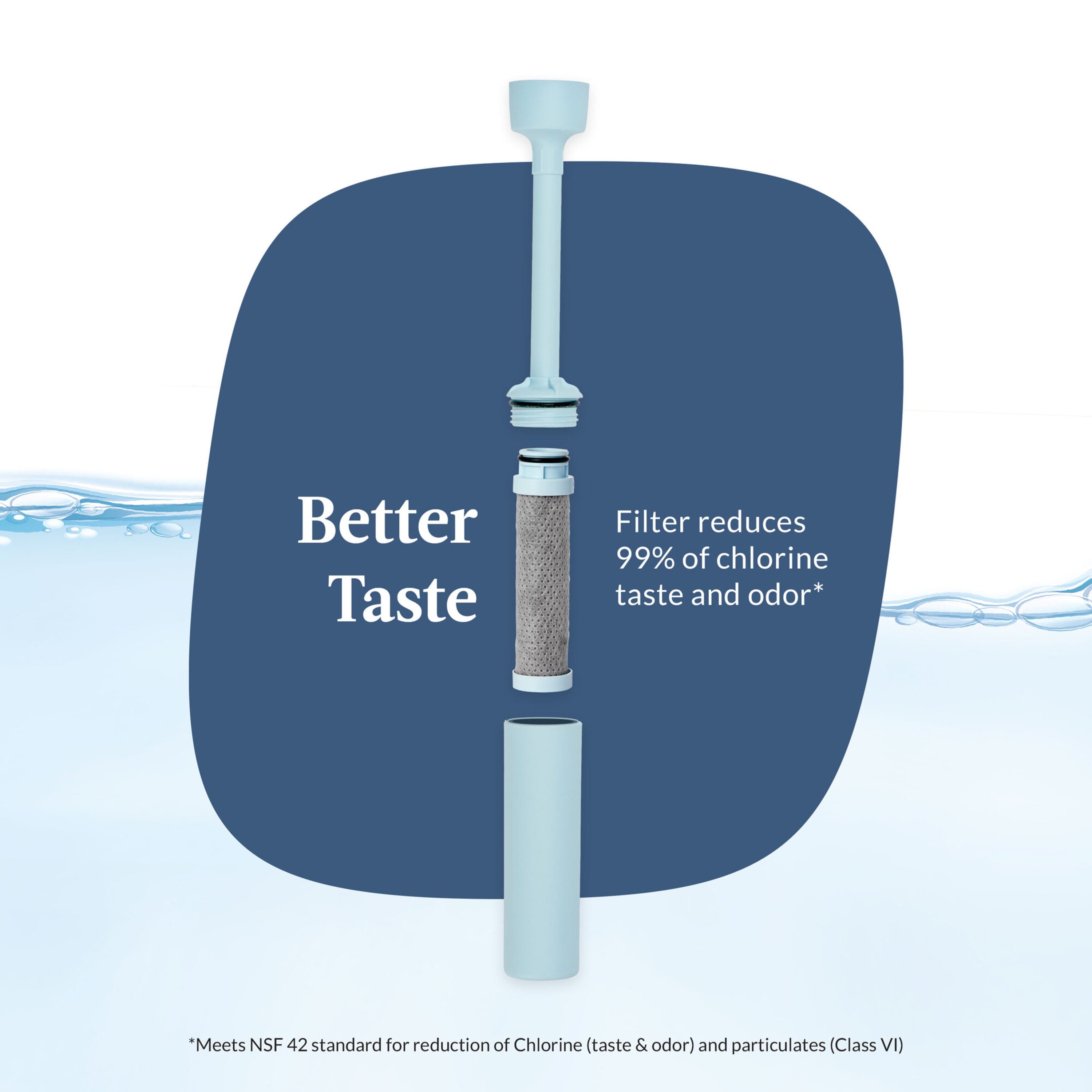 Contigo® Wells Chill Stainless Steel Filter Water Bottle with AUTOSPOUT® Straw Lid, 24 oz., Dark Ice