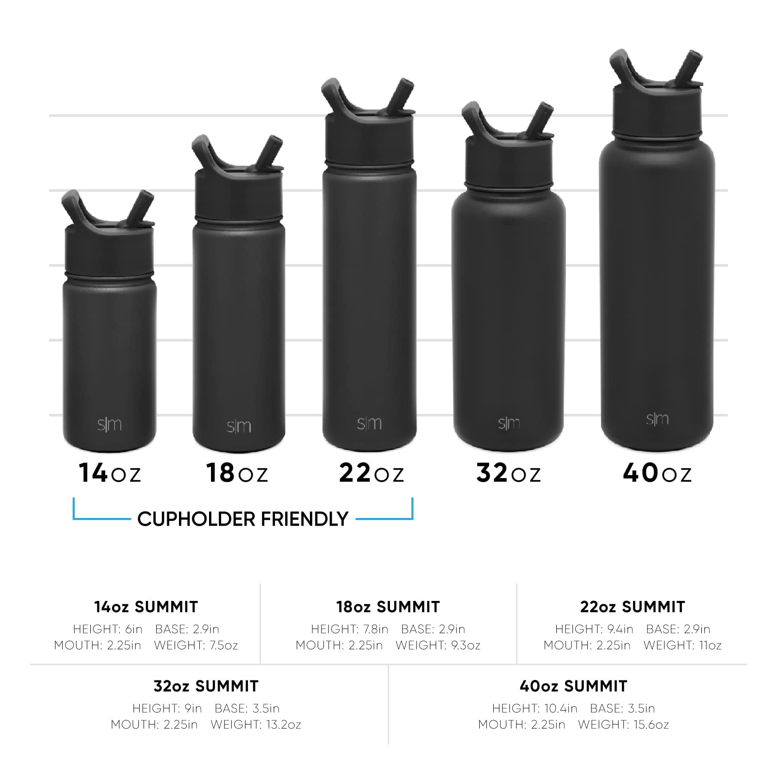 Simple Modern Water Bottle with Straw Lid Vacuum Insulated Stainless Steel Metal Thermos Bottles | Reusable Leak Proof BPA-Free Flask for School | Summit Collection | 22oz, Slumberland