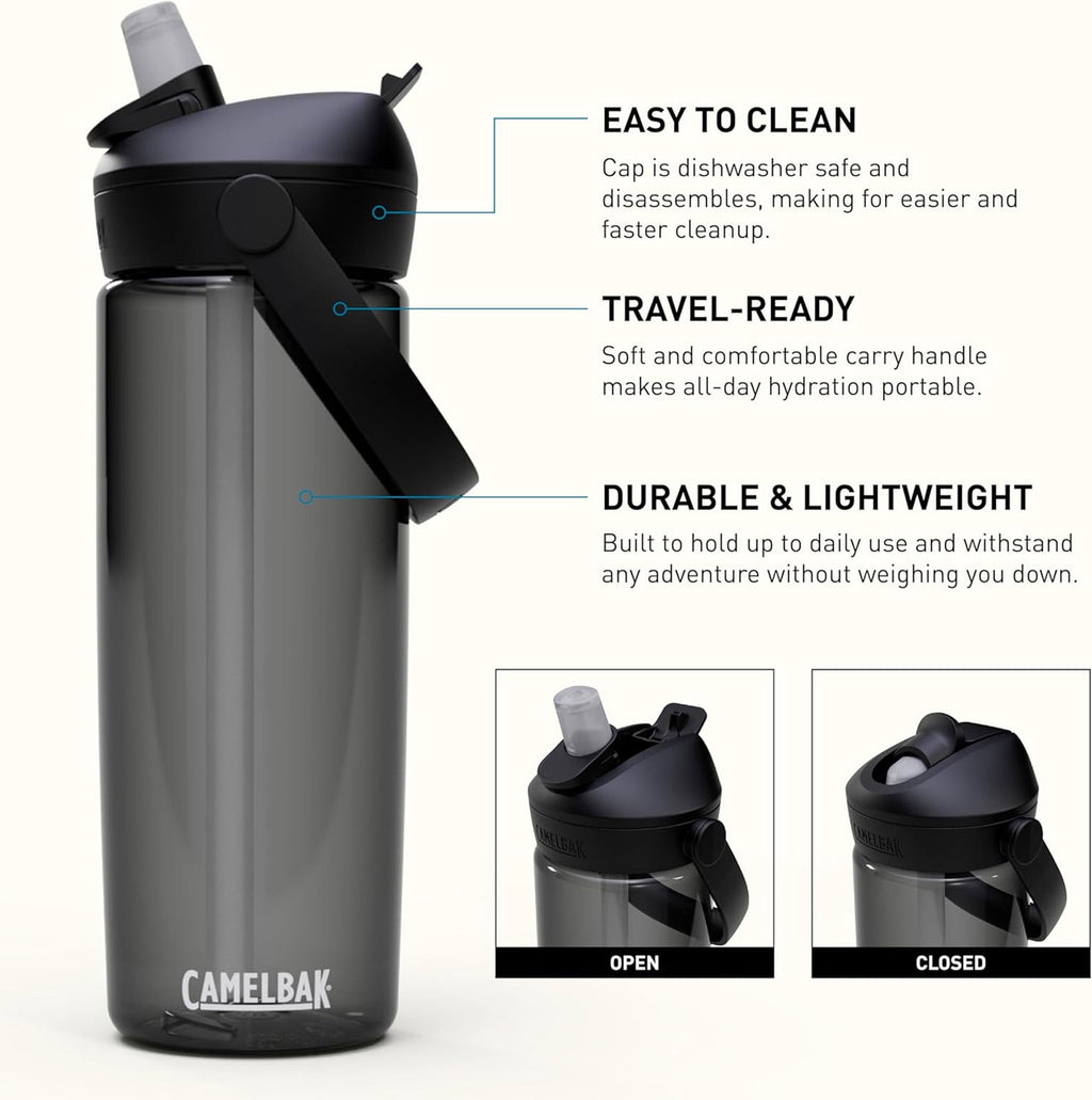 Camelbak Thrive Flip Straw 20oz Water Bottle, Charcoal