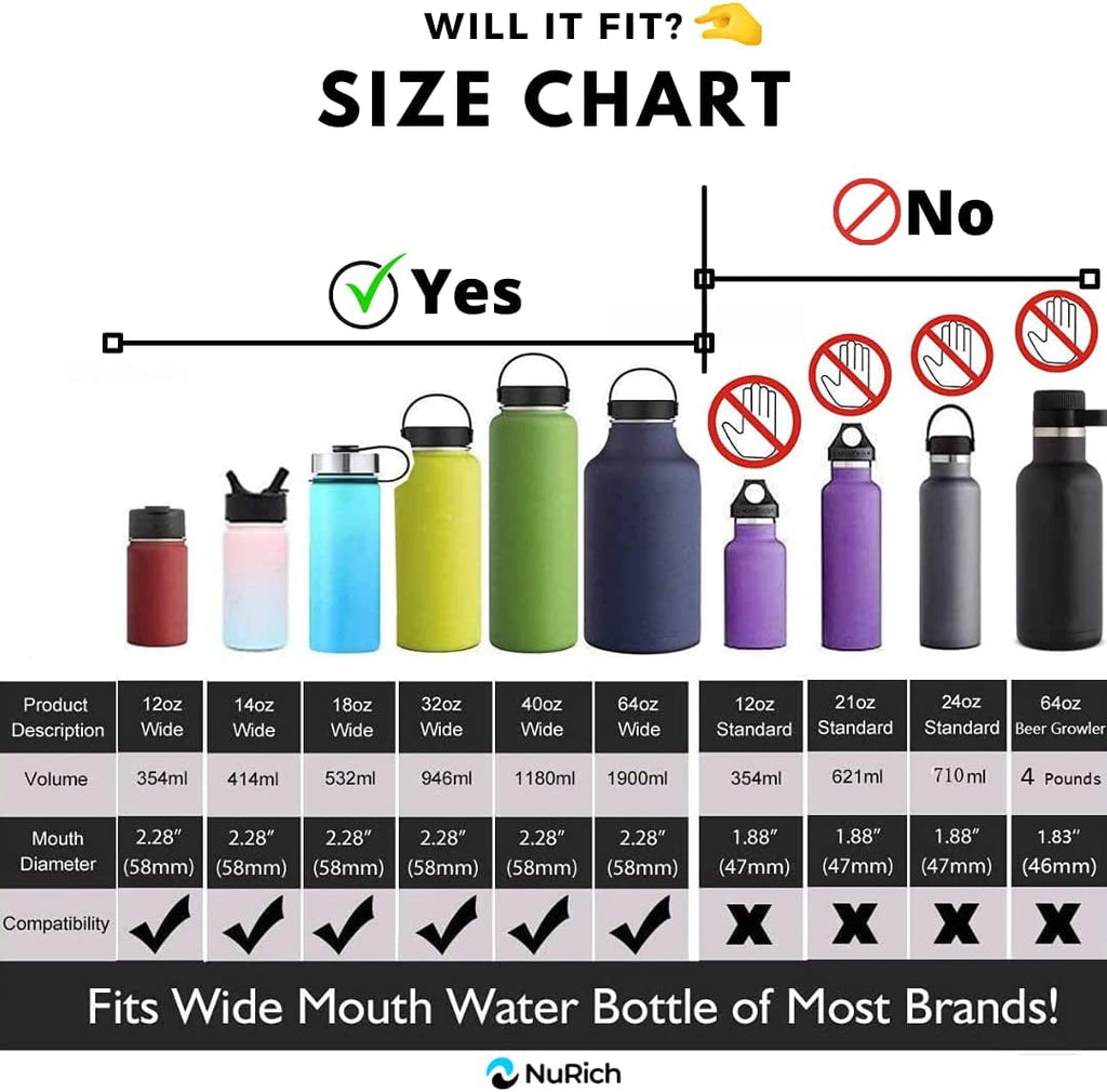 NuRich Loop Top Lid for Wide Mouth Hydro Flask, Nalgene &amp; Simple Water Bottles