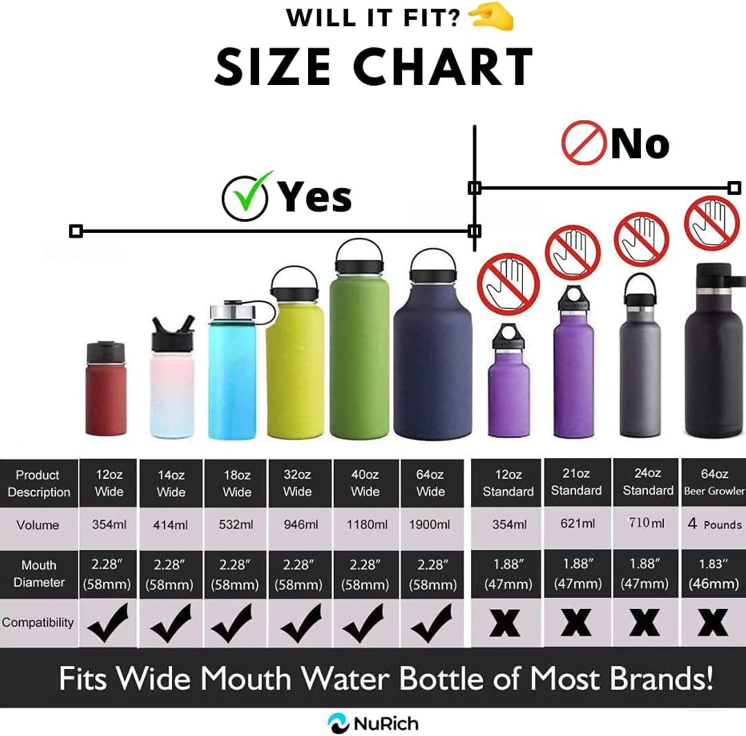 NuRich Loop Top Lid for Wide Mouth Hydro Flask, Nalgene &amp; Simple Water Bottles