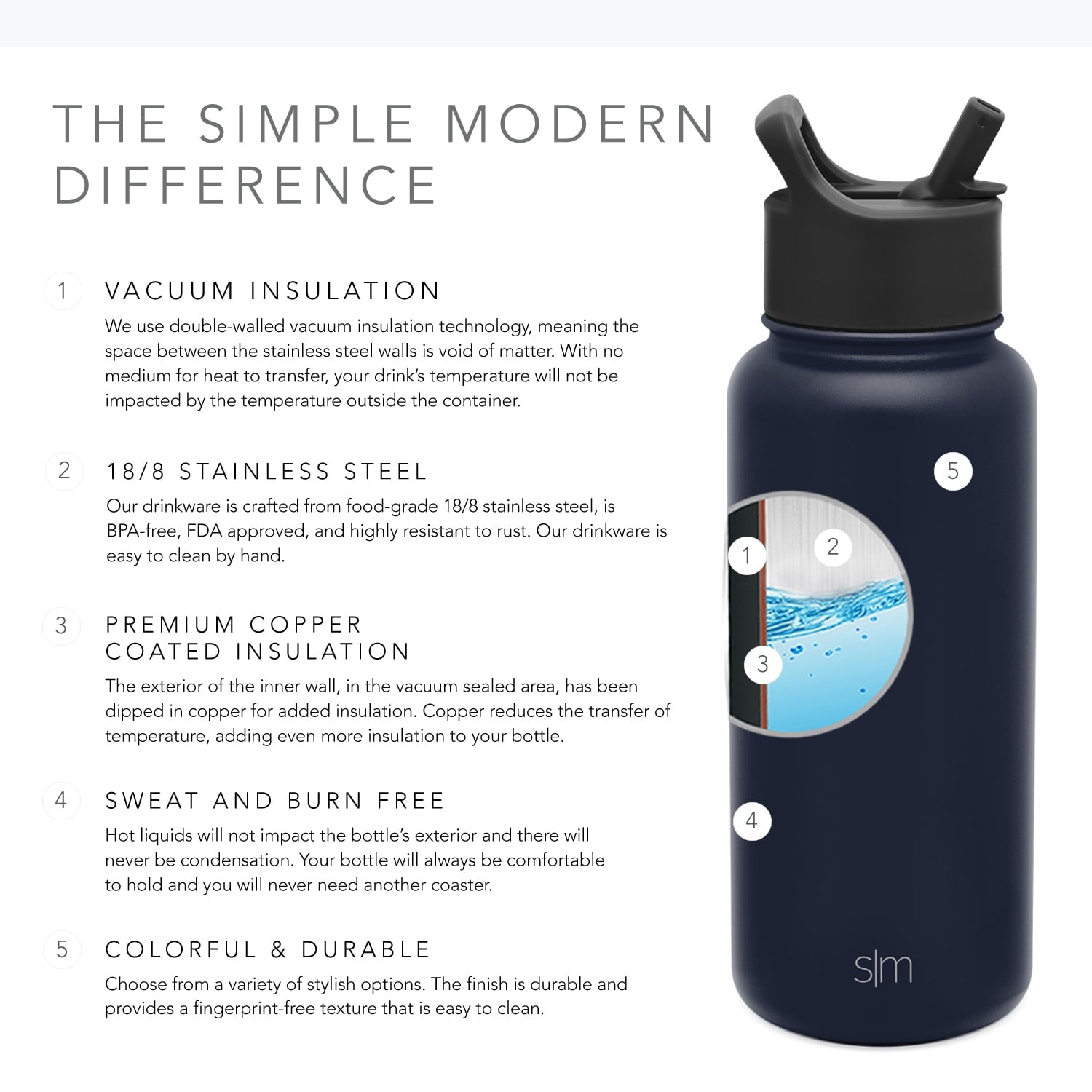 Simple Modern Summit Water Bottle Straw Lid Vacuum Insulated Stainless Steel Bottle | 18 fl oz