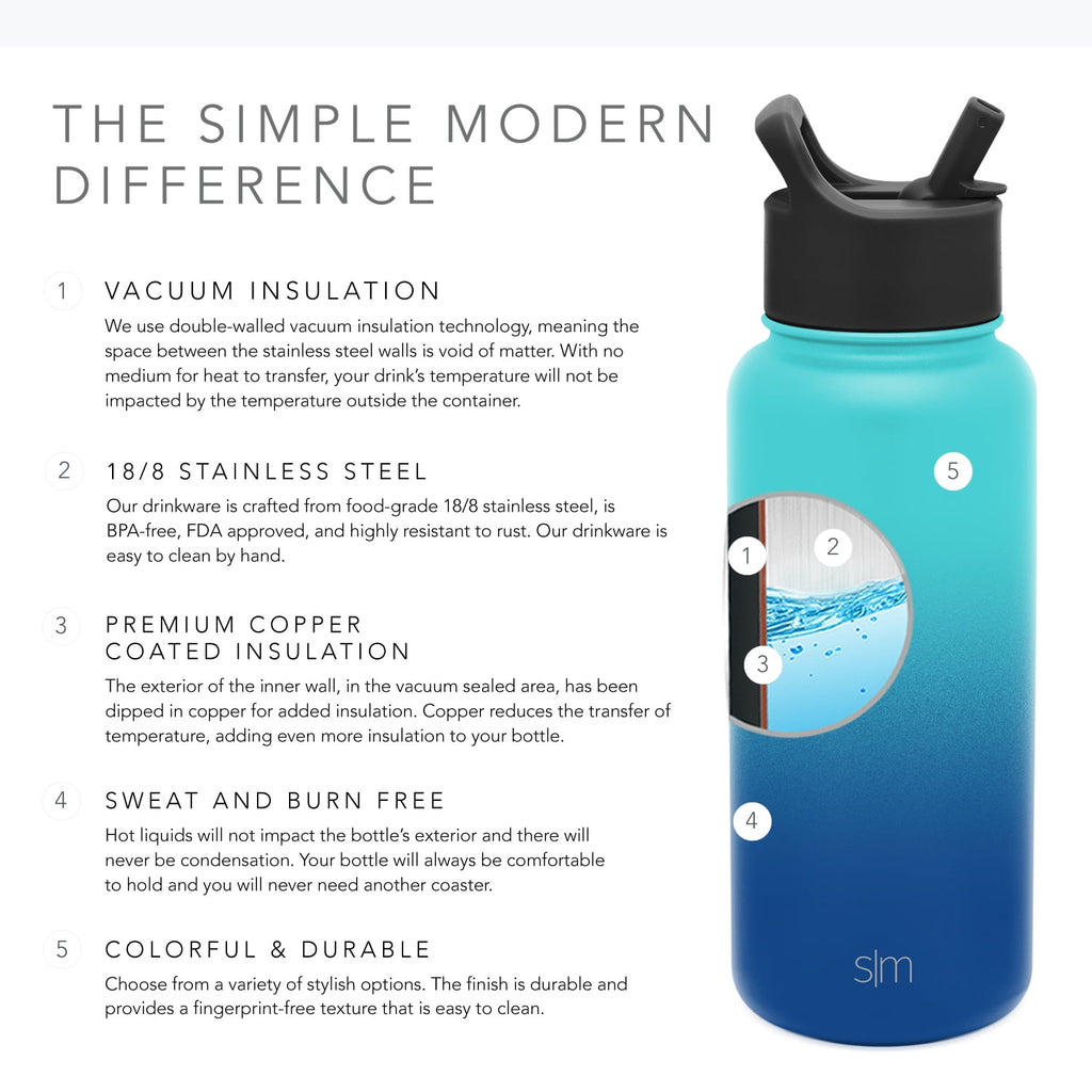 Simple Modern Summit Water Bottle Straw Lid Vacuum Insulated Stainless Steel Bottle | 18 fl oz