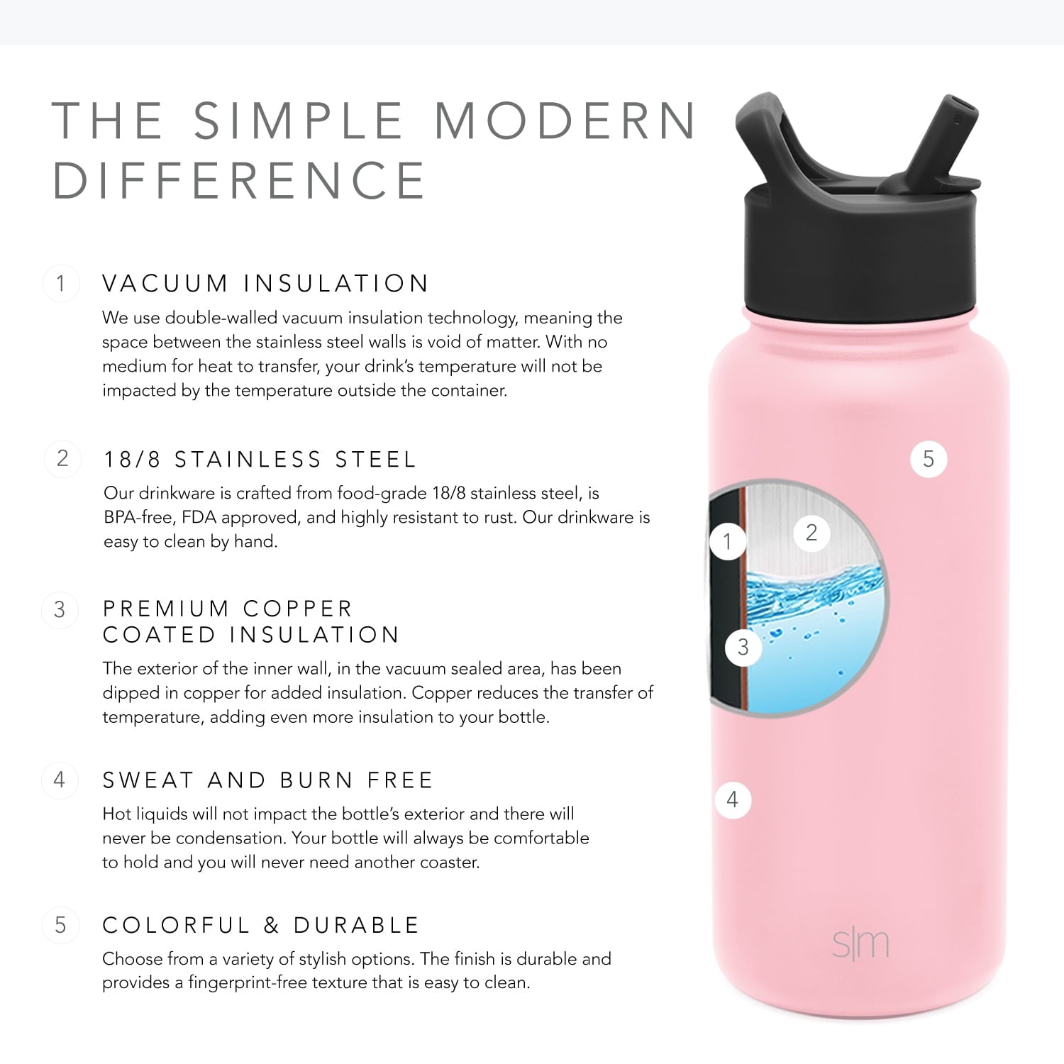 Simple Modern Summit Water Bottle Straw Lid Vacuum Insulated Stainless Steel Bottle | 18 fl oz