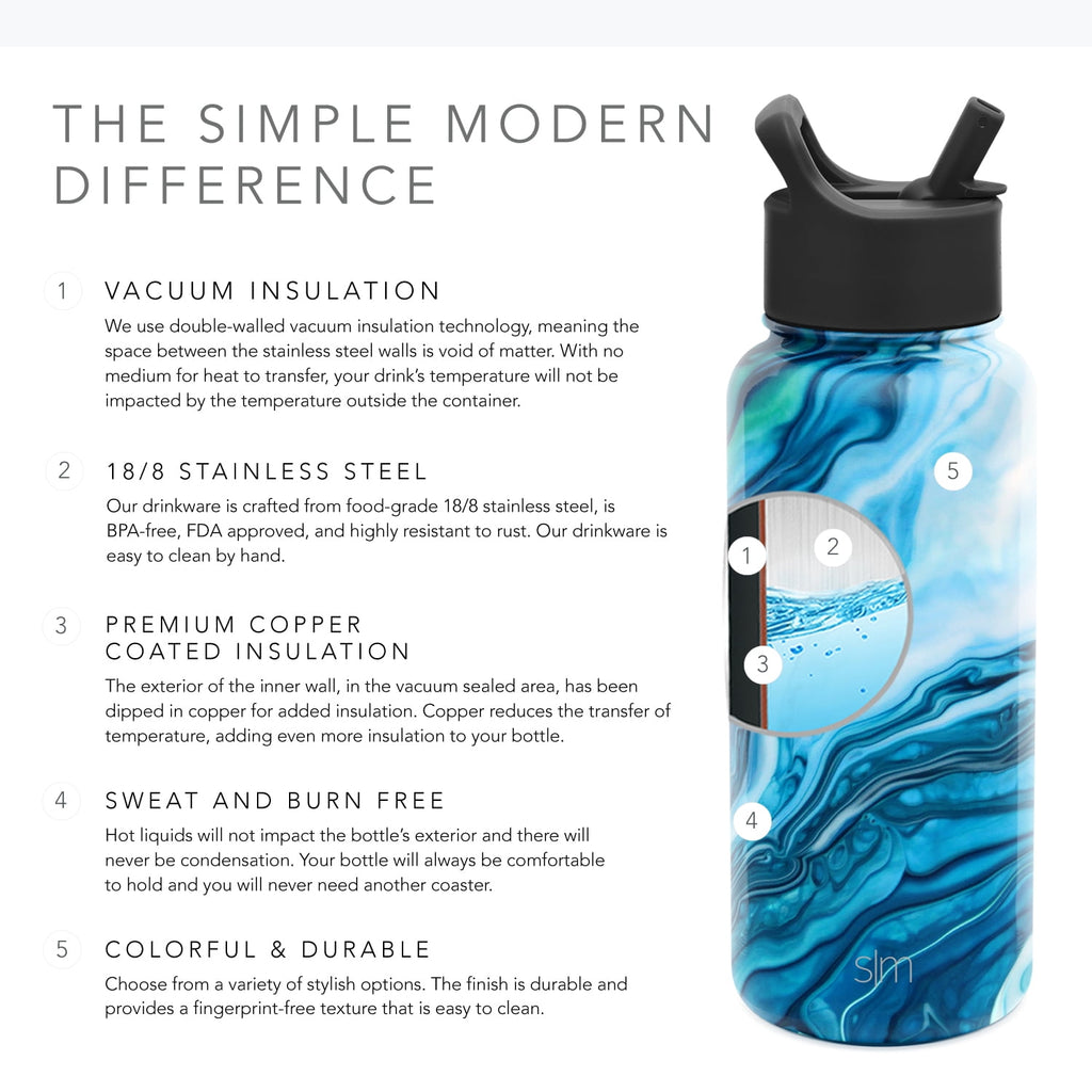 Simple Modern Summit Water Bottle Straw Lid Vacuum Insulated Stainless Steel Bottle | 18 fl oz