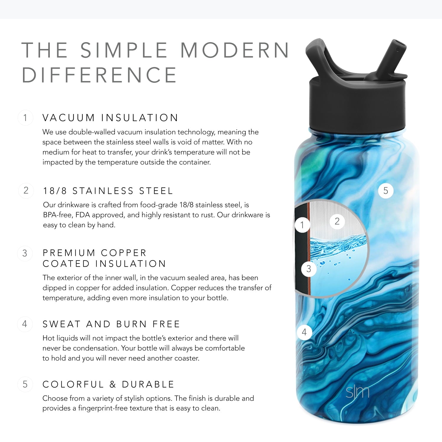 Simple Modern Summit Water Bottle Straw Lid Vacuum Insulated Stainless Steel Bottle | 18 fl oz