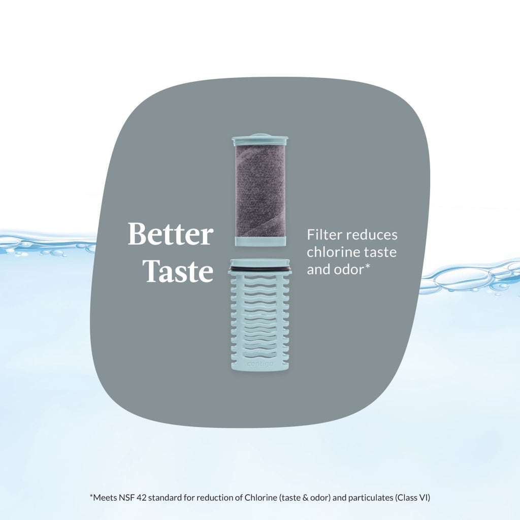 Contigo Clybourn FreeFlow Filter Water Bottle Replacement Filter, 1 Count