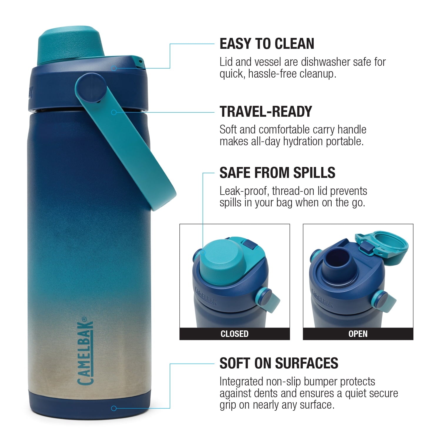 Camelbak Thrive Chug 16oz Stainless Bottle, Blue Haze