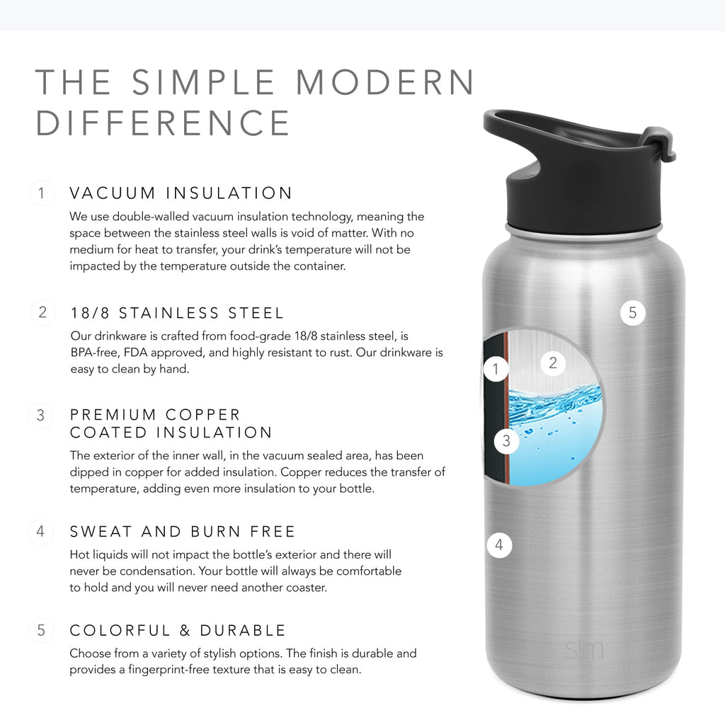 Simple Modern Summit 18 oz Silver and Black Double Wall Vacuum Insulated Stainless Steel Water Bottle with Wide Mouth and Flip-Top Lid