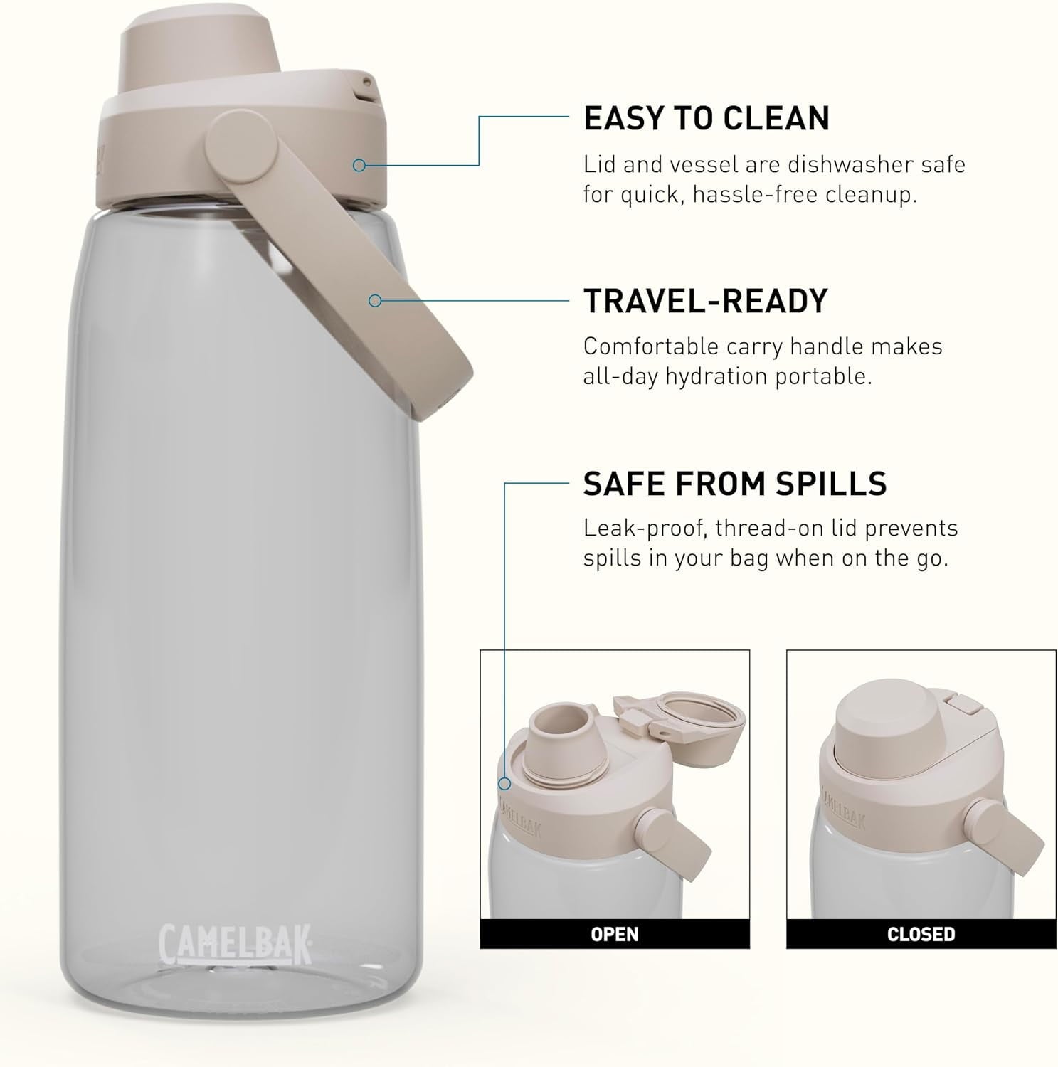 Camelbak Thrive Chug Water Bottle 32oz, Charcoal