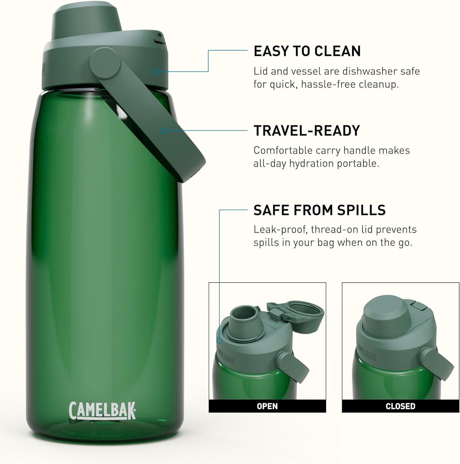 Camelbak Thrive Chug Water Bottle 32oz, Charcoal