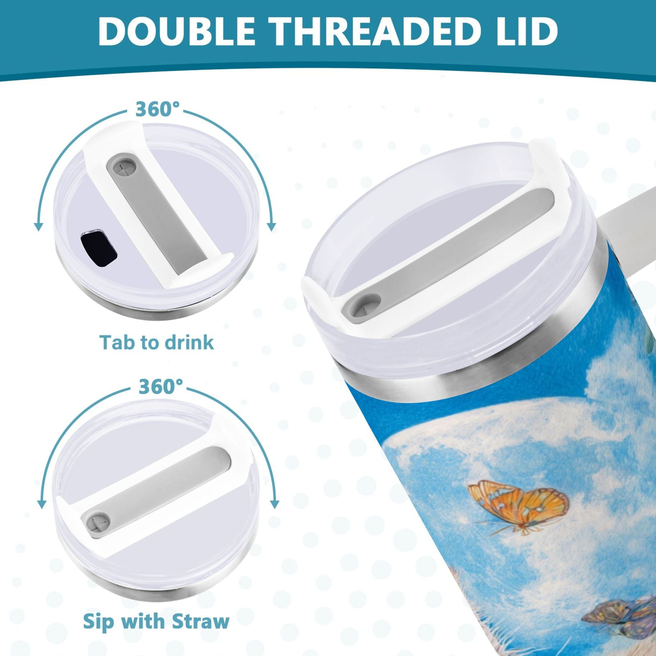 40 oz Insulated Stainless Steel Tumbler Double Wall Stainless Steel Tumbler with 2-Way Drinking Playful Cat Lying Sunflowers