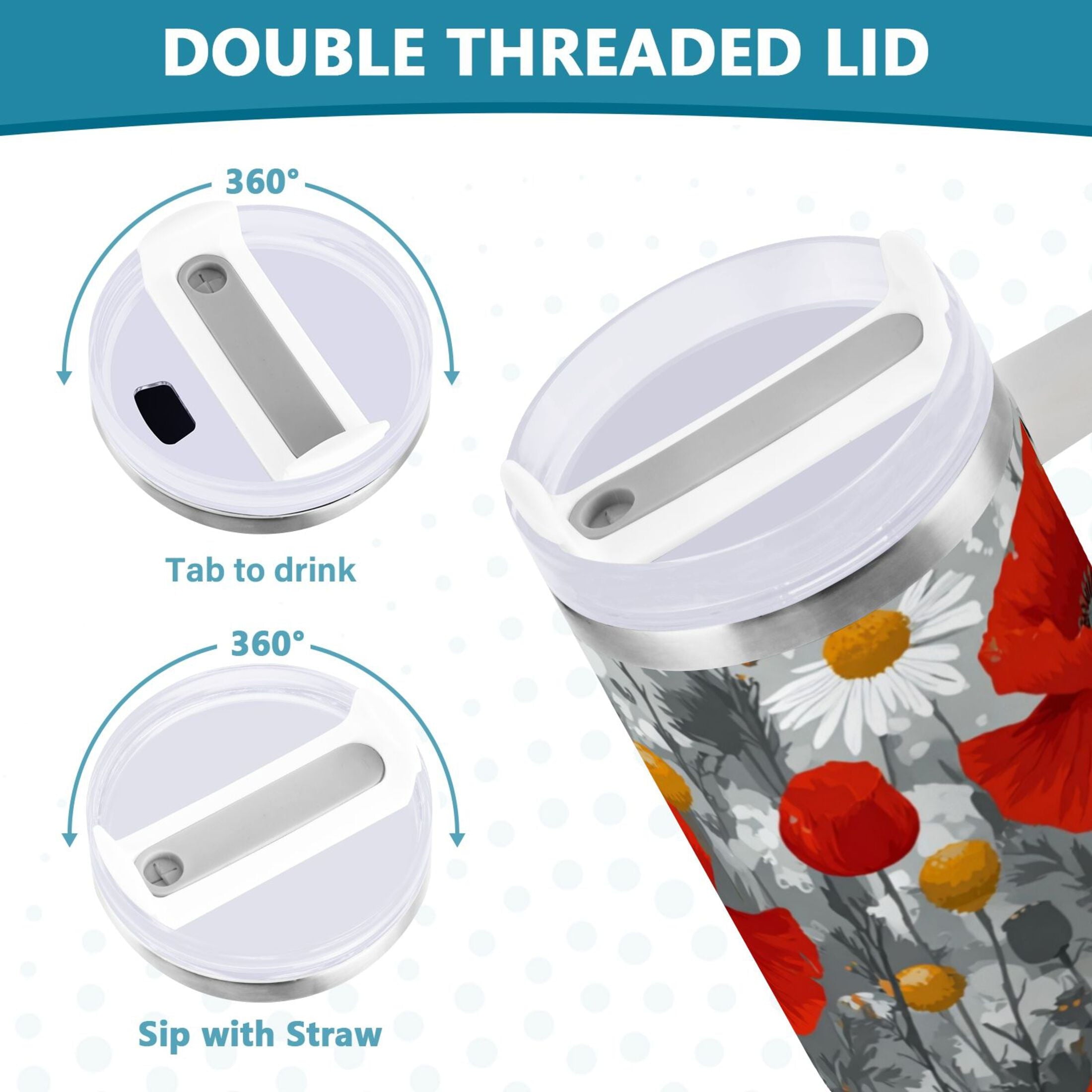 40 oz Insulated Stainless Steel Tumbler Double Wall Stainless Steel Tumbler with 2-Way Drinking Red Flowers and Daisies